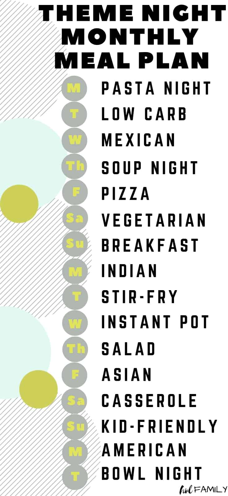 Theme Night Monthly Meal Plan